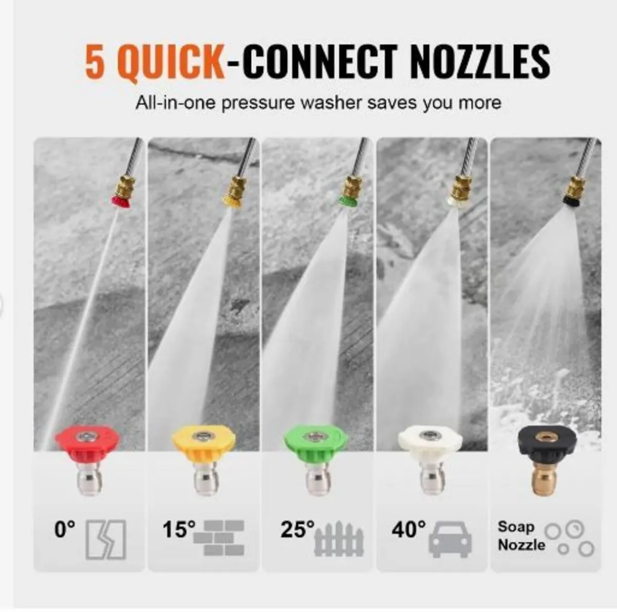 Gas Pressure Washer, 4400 PSI 15L/min - Image 4