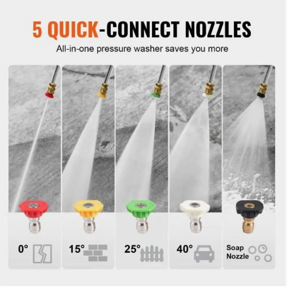 Gas Pressure Washer, 3500 PSI 10L/min - Image 4