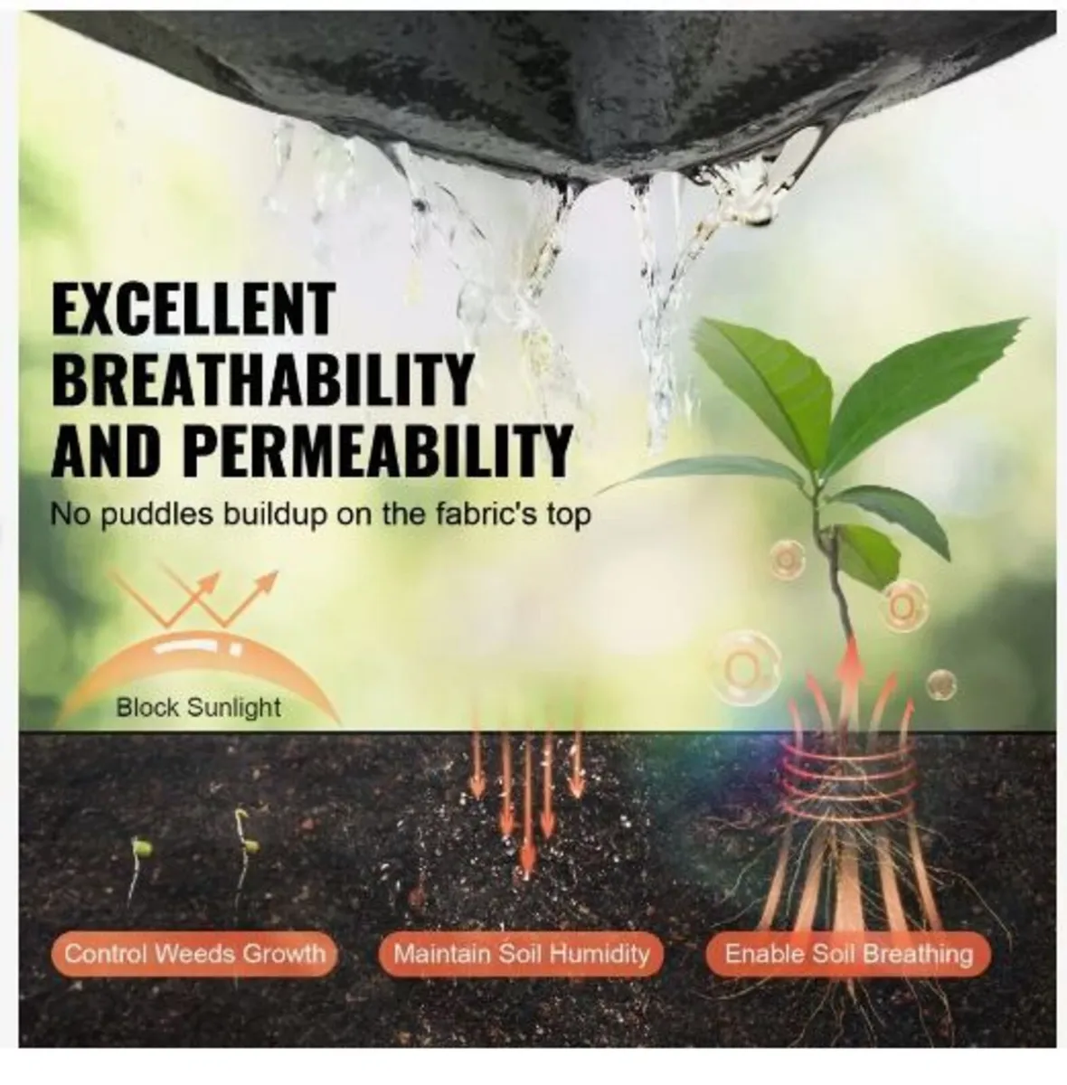 Driveway Fabric, 1 x 50 m Non Woven Geotextile - Image 3