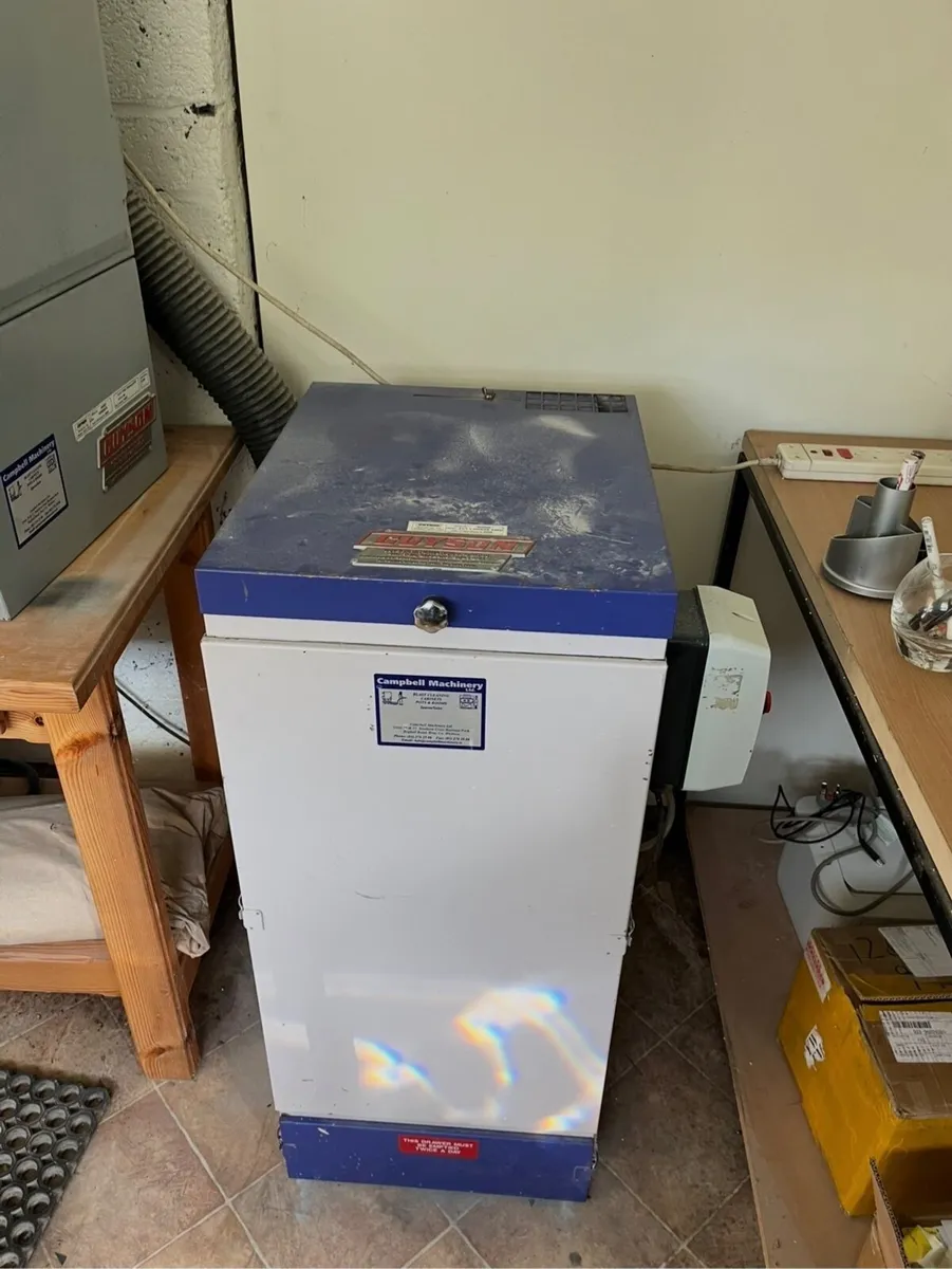 Business Opportunity for sale - Image 2