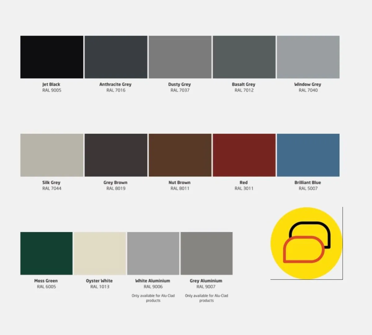 Triple glazed Nordan exterior door (new) - Image 4