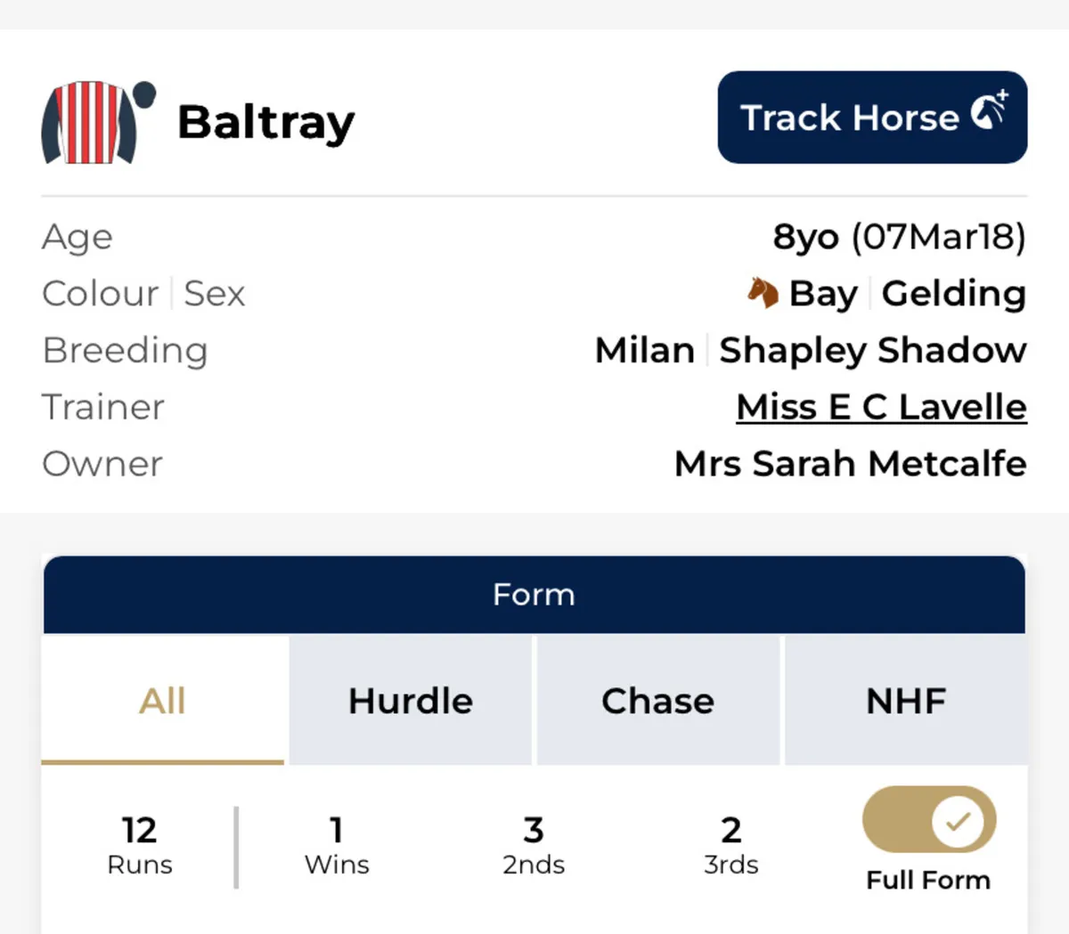 Vadamos 3yo - Image 3