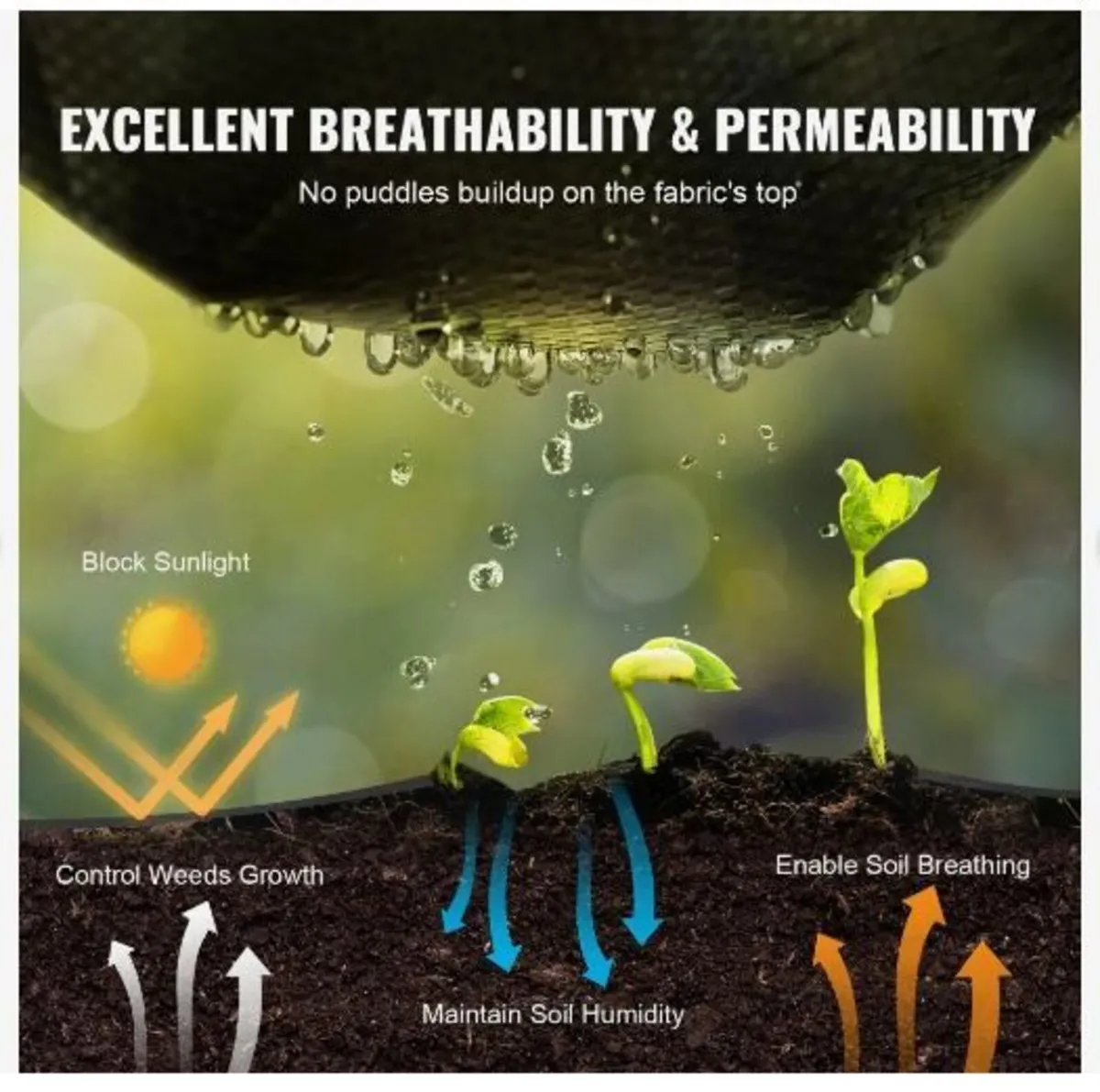 4FTx300FT Premium Heavy Duty Weed Barrier Landscap - Image 3