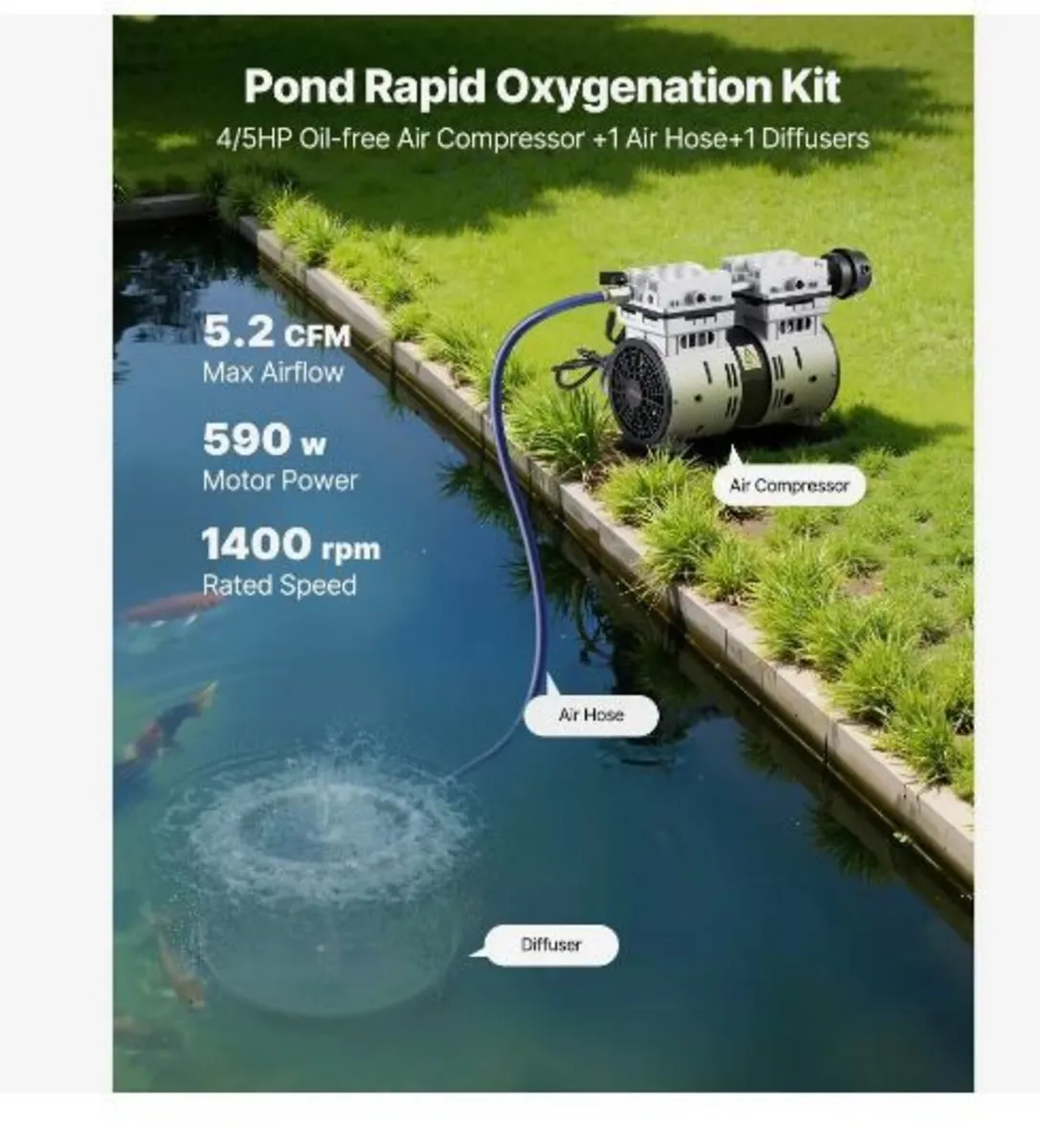 Pond Aerators, 5.2CFM Aeration System - Image 2