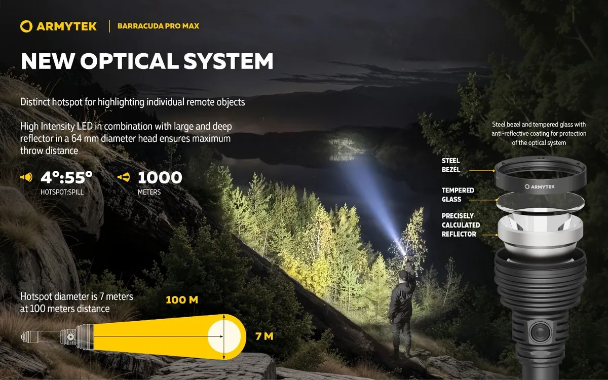 SALE! Armytek Barracuda Pro Max LED Torch - Image 2