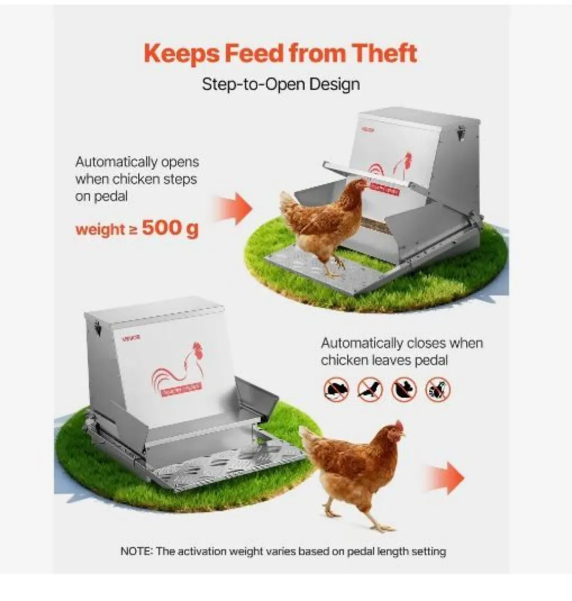 Automatic Chicken Feeder, 18.14 kg Capacity - Image 3