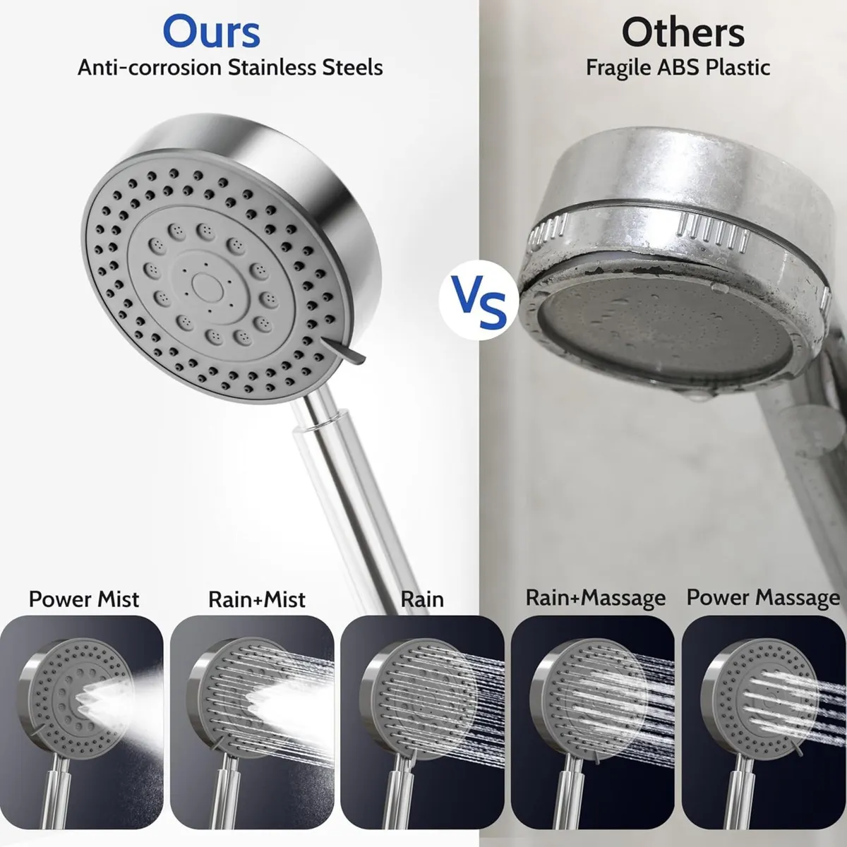 Shower Mixer Set Height Adjustable System with 5 - Image 3