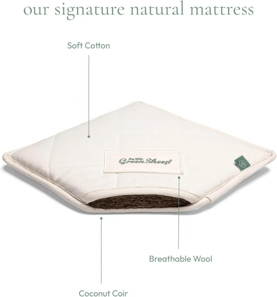 Natural Moses Basket Mattress (74 x 28cm fits and - Image 4