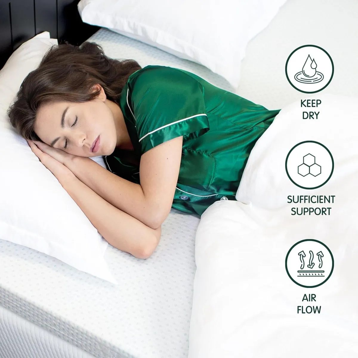 2 inch Thick Single Memory Foam Mattress Topper - Image 3