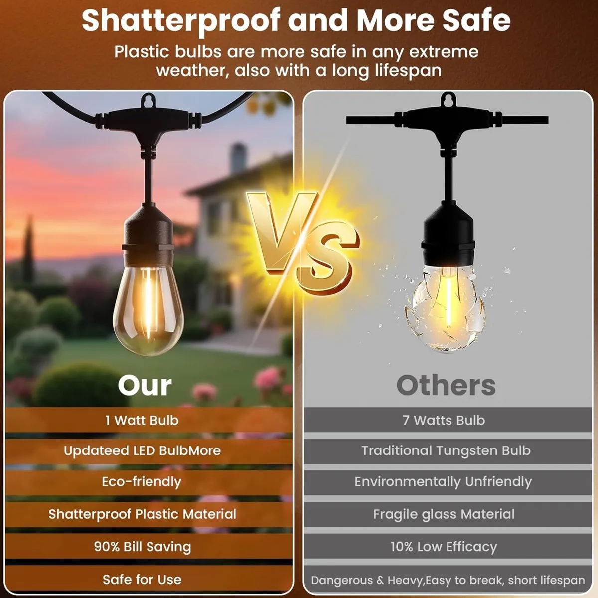 S14 150FTOutdoor Festoon String Light 45M Garden - Image 3