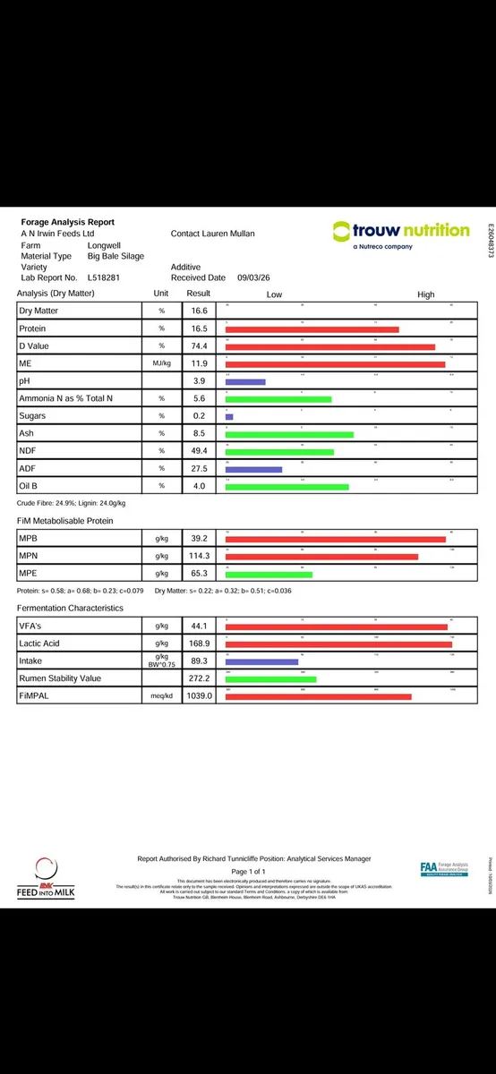 Silage bales - Image 3