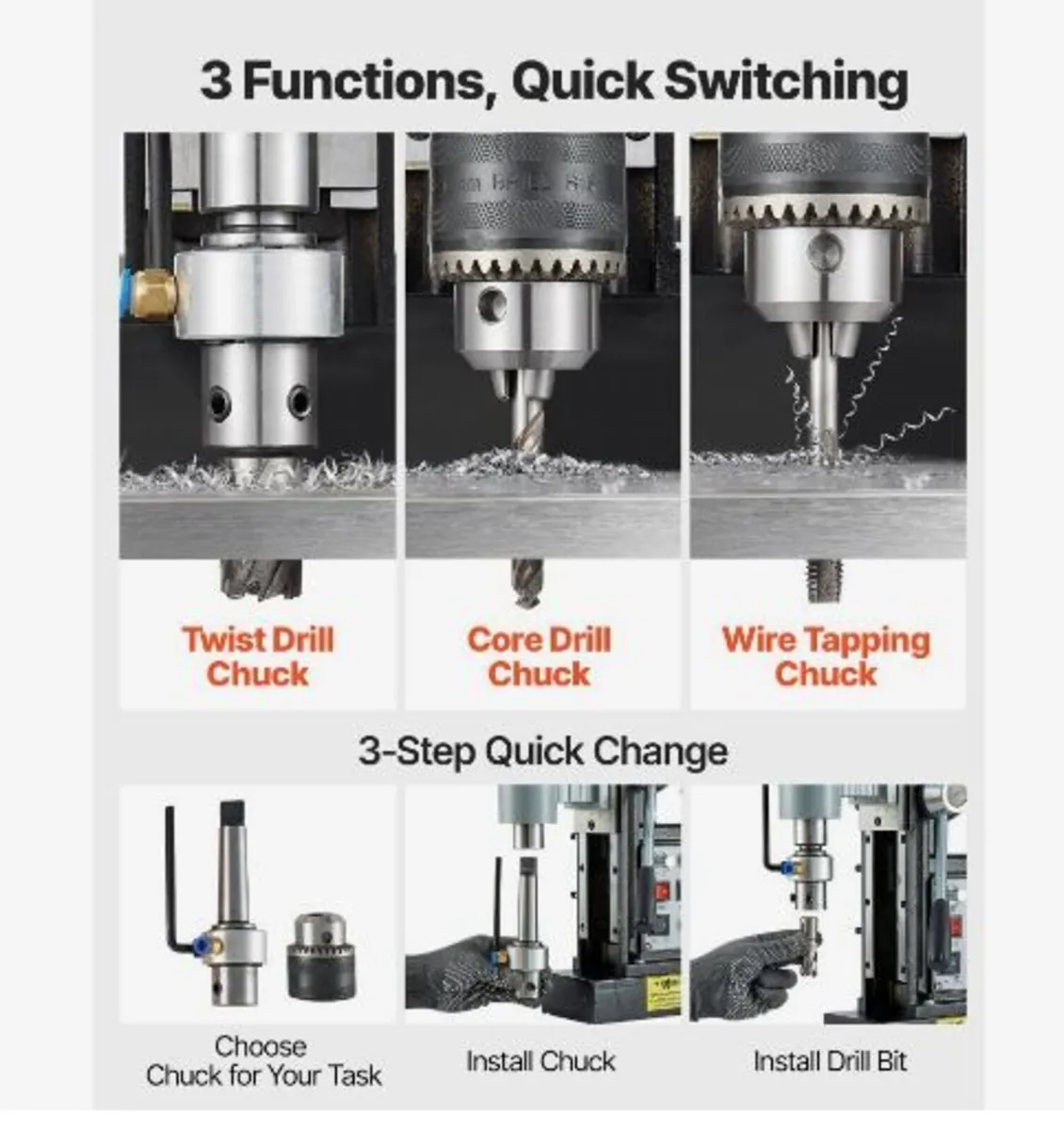 Magnetic Drill Press, 1500 W, 60 mm Boring Diamet - Image 4
