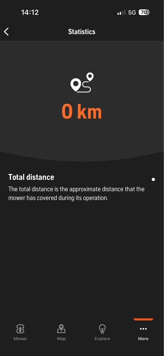 Husqvarna 435x - Image 4