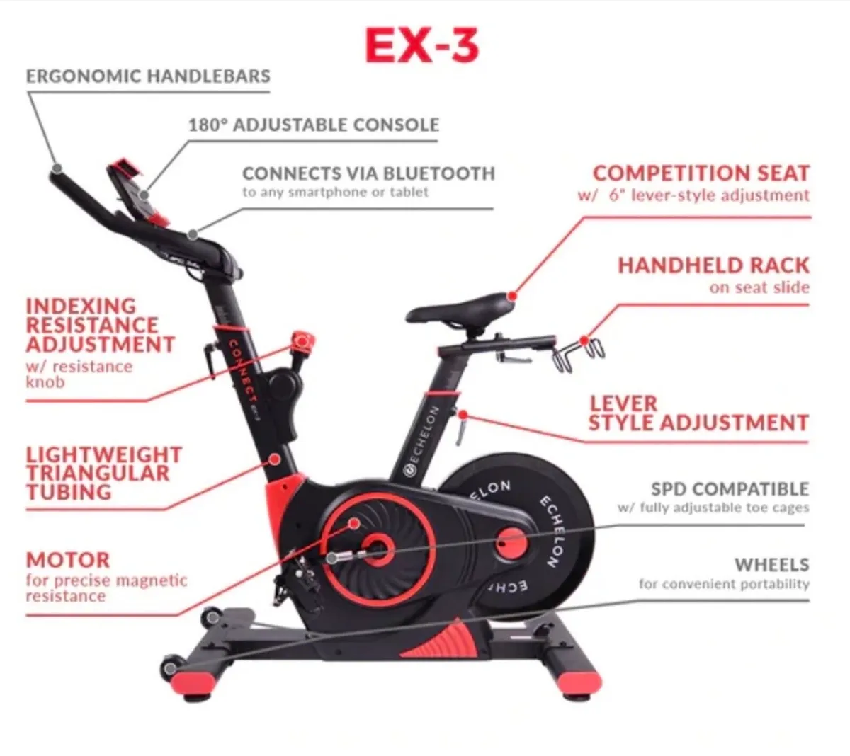 Echelon Connect EX-3 Smart Connect Bike - Image 2