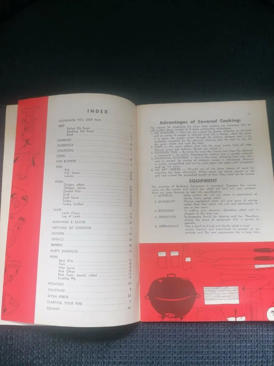 Vintage Weber BBQ Cookbook - Rare Find - Image 2