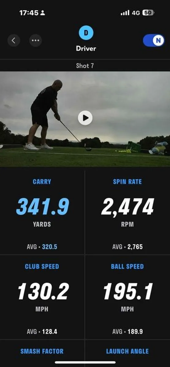 Full Swing Launch Monitor - Image 4