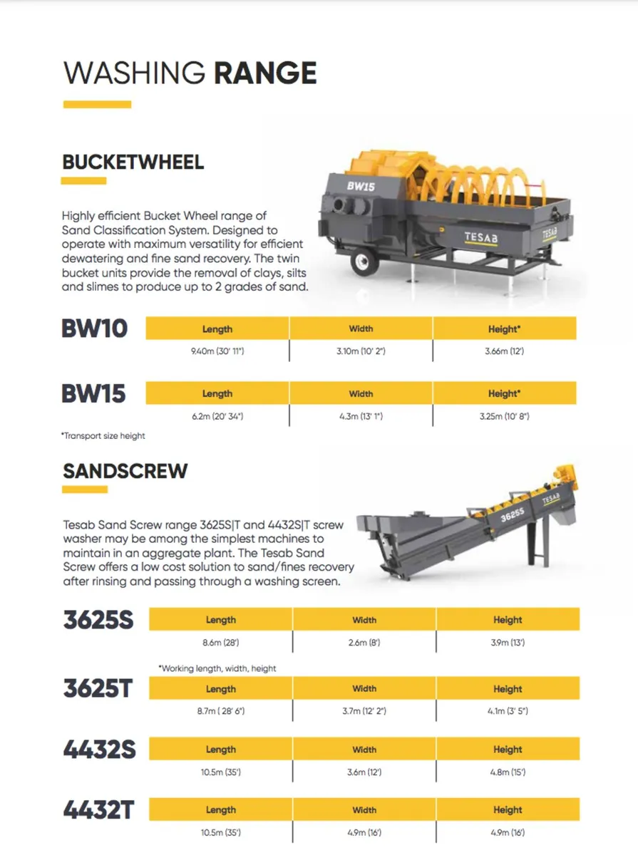 TESAB WASHING EQUIPMENT SCREENER, BUCKETWHEEL - Image 2