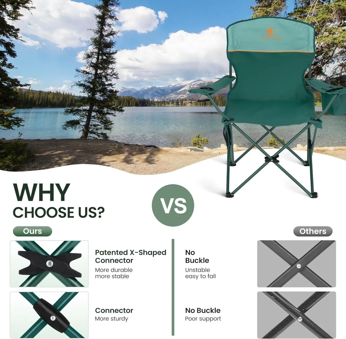 Set of 2 Folding Camping Chairs Lightweight - Image 3
