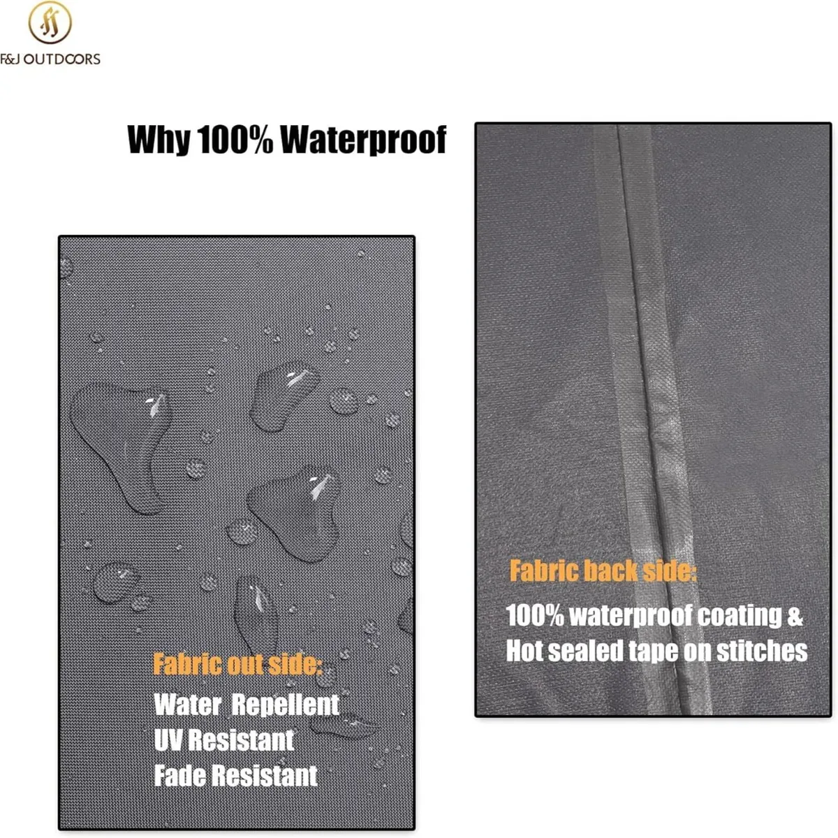 Garden Furniture Covers Waterproof Round XL-Large - Image 3