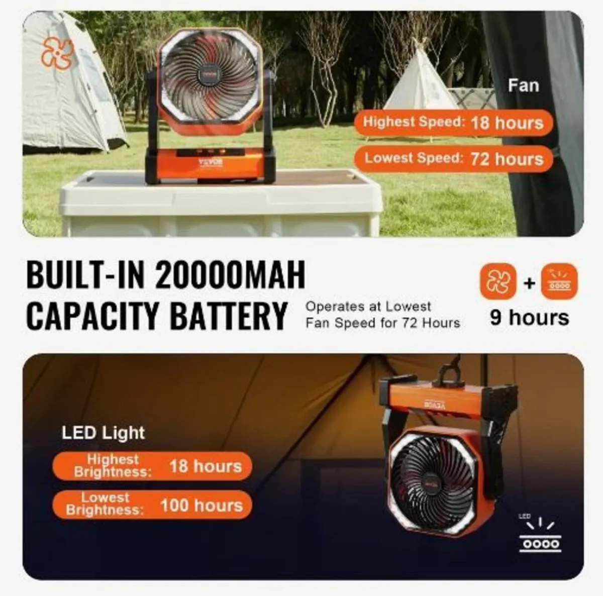 Portable Fan Rechargeable 203.2mm - Image 4