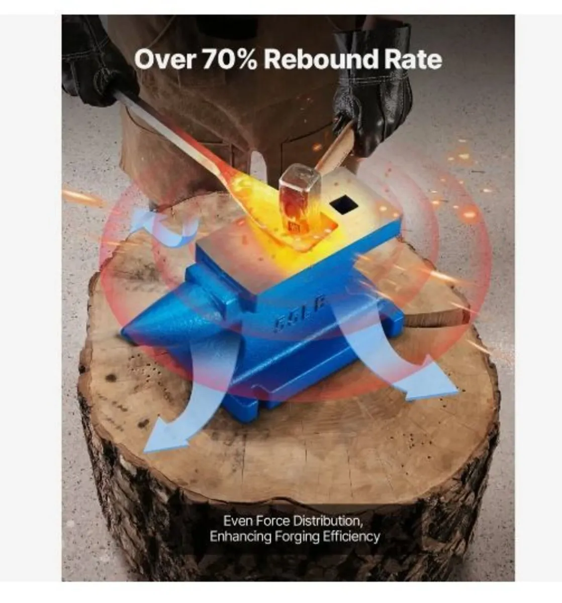 Single Horn Anvil 55Lbs - Image 4