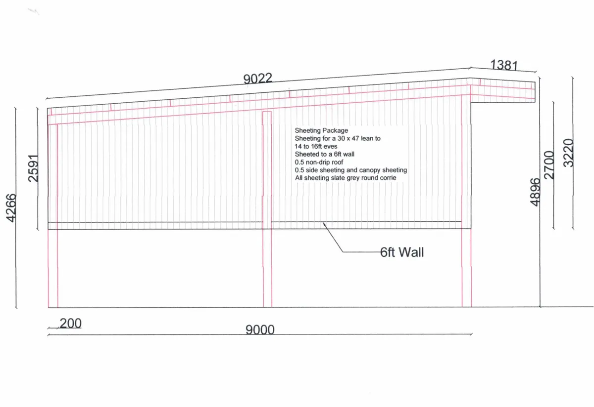 0.5 Polyester Sheeting