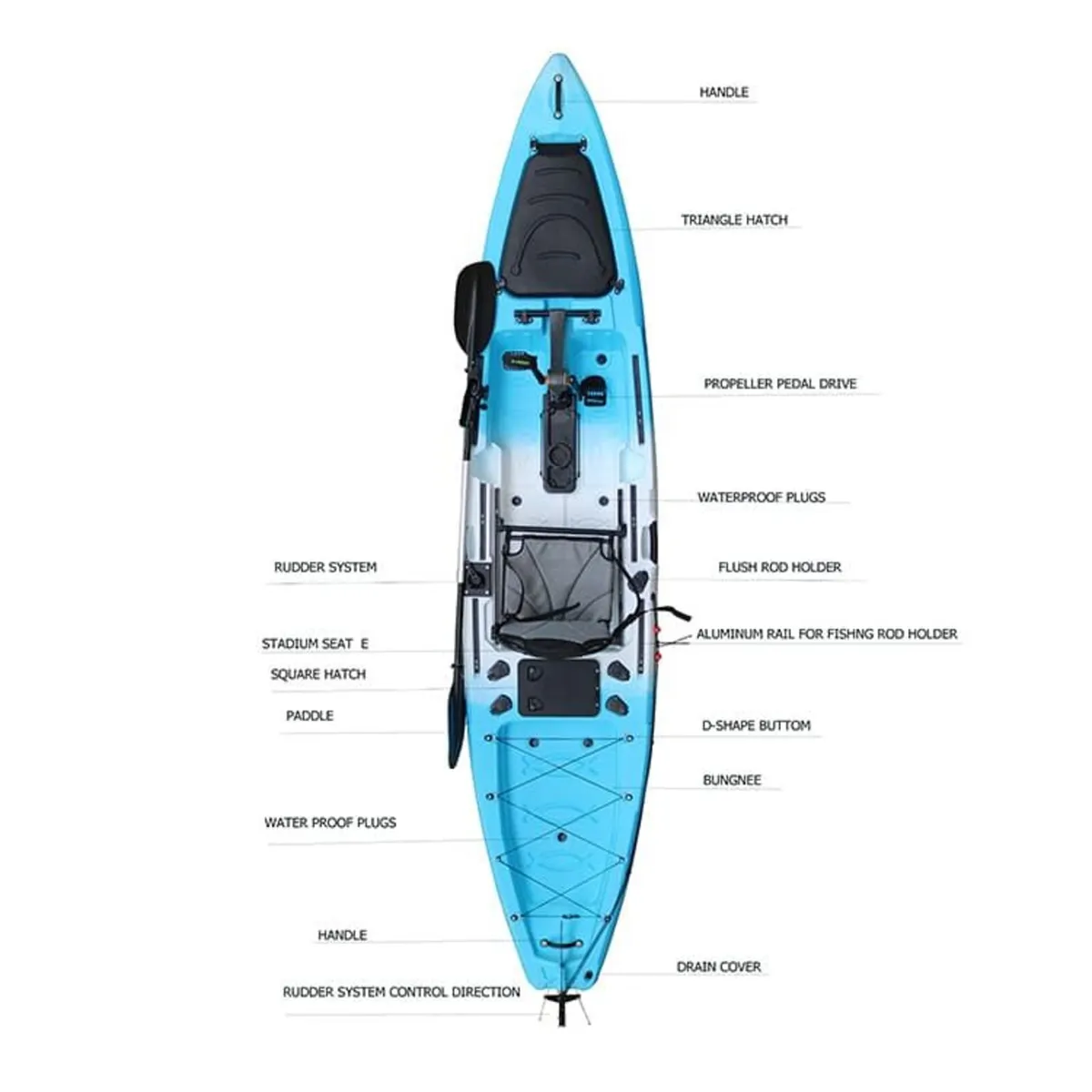 Horizon 140 Pedal Drive Kayaks In stock - Image 1