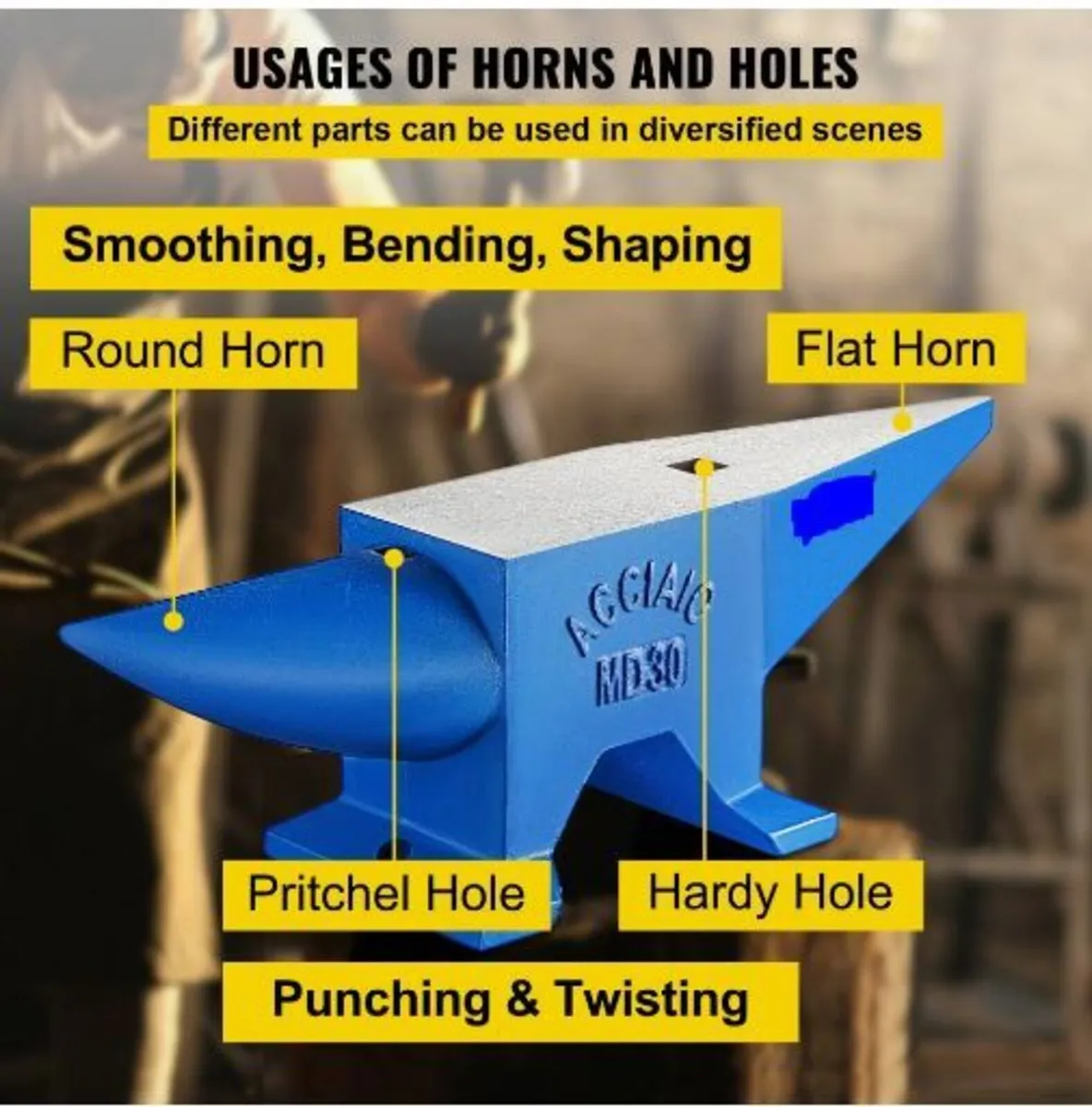 Horn Anvil, Steel Anvil Blacksmith Weight - Image 3