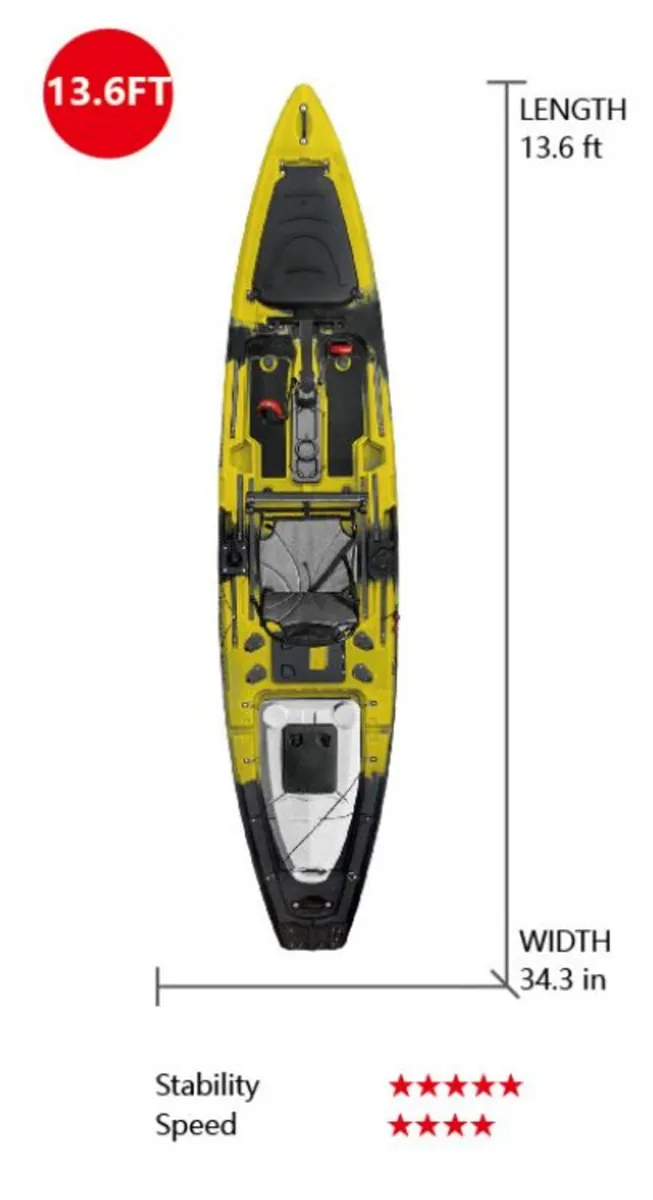 Horizon 140 Pedal Drive Kayaks In stock - Image 2