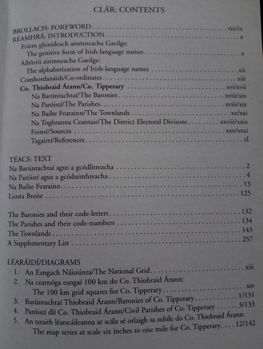 Liostaí Logainmneachta Tipperary Book - Image 2