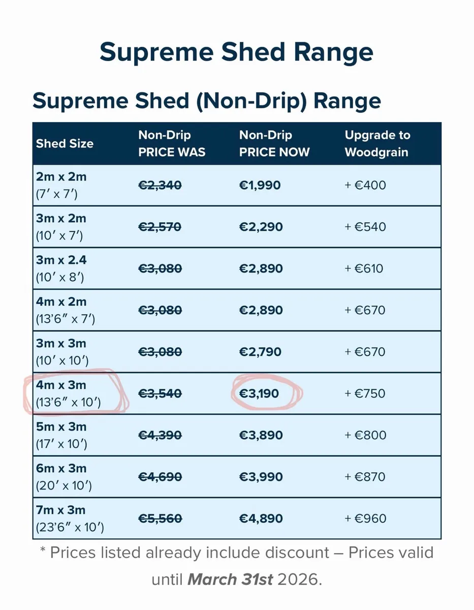 4 x 3 m Steel Tech Shed - includes shelving - Image 4