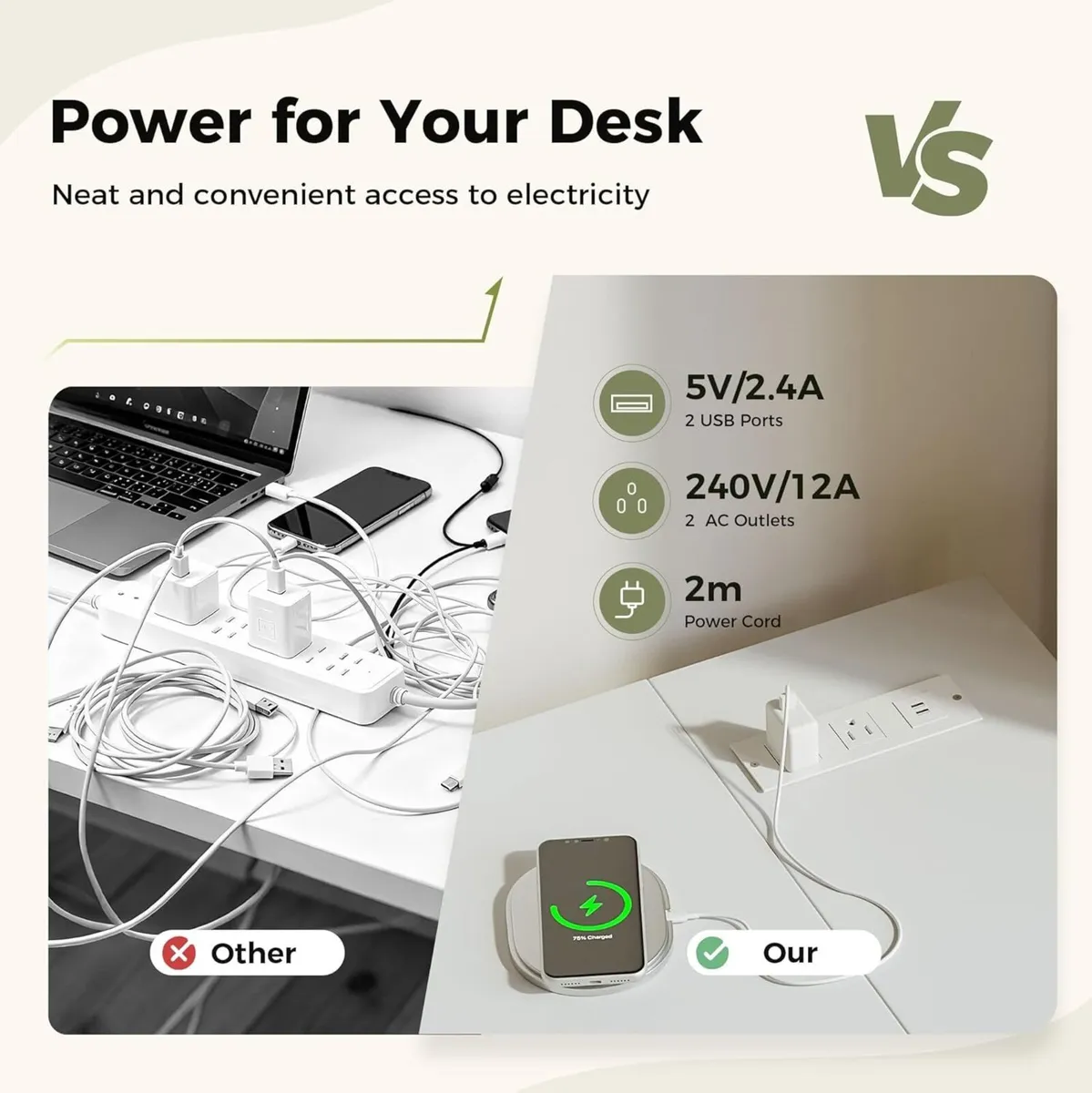 Small L Shaped Desk with Power Outlets 100 cm - Image 4