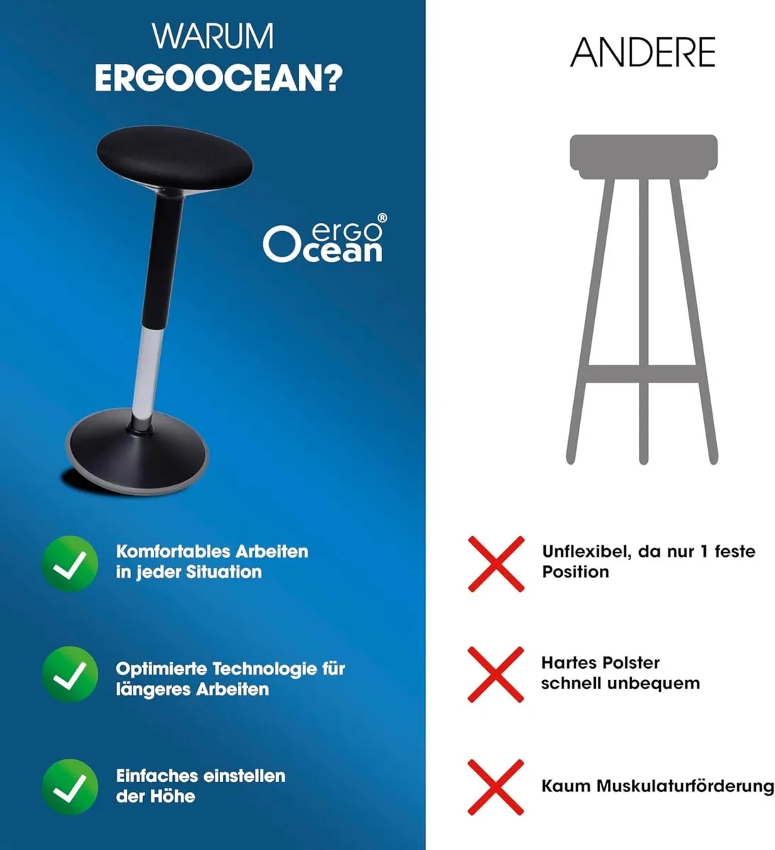 Ergonomic Office Stool 2-in-1 and Standing Height - Image 4