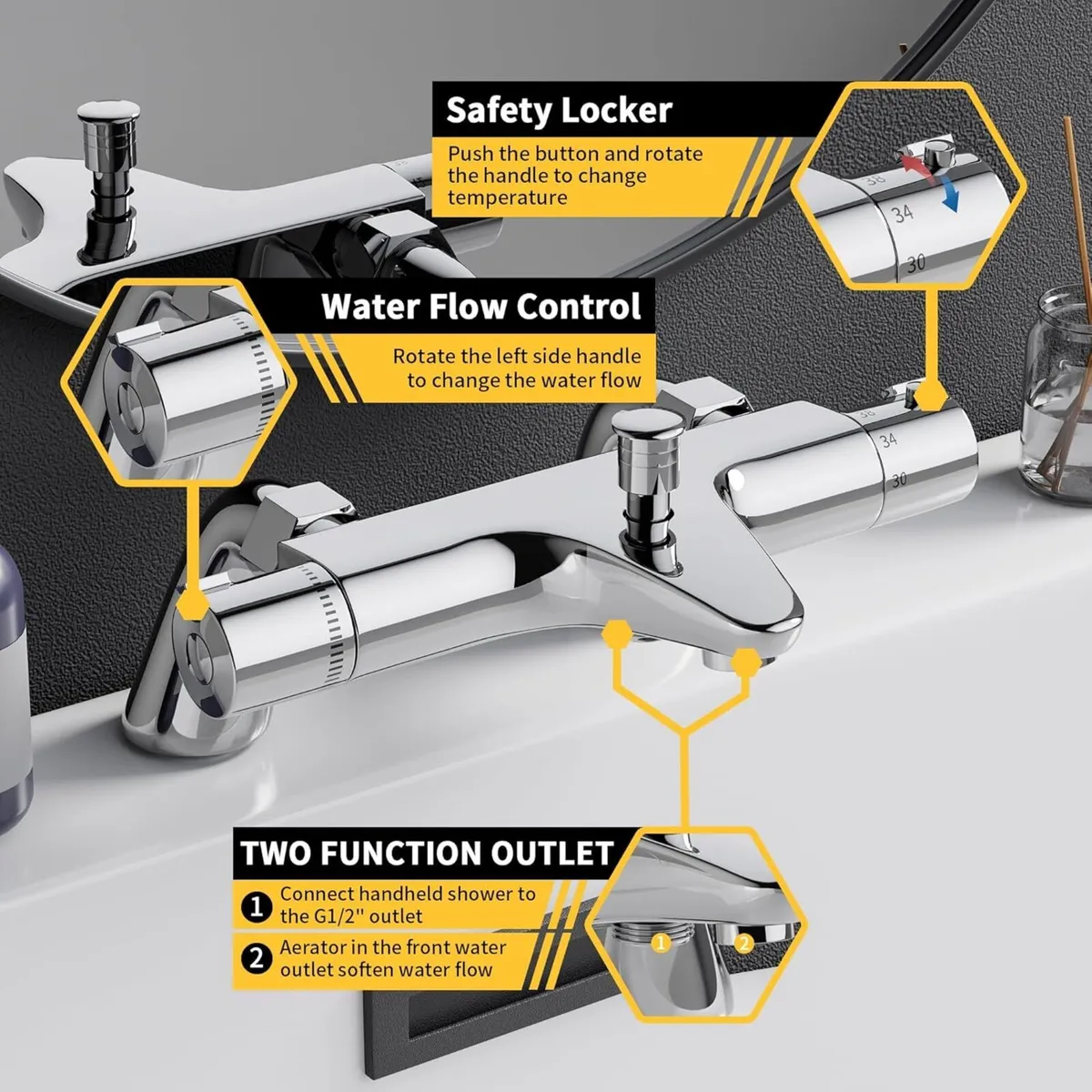 Thermostatic Bath Shower Mixer Tap with Temperatur - Image 2