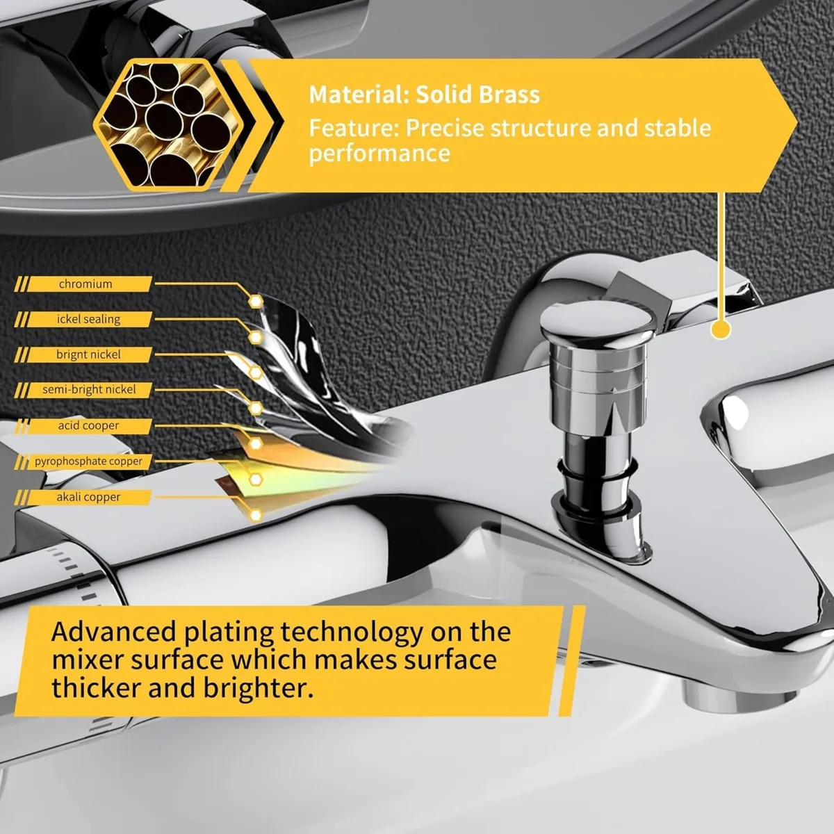 Thermostatic Bath Shower Mixer Tap with Temperatur - Image 3