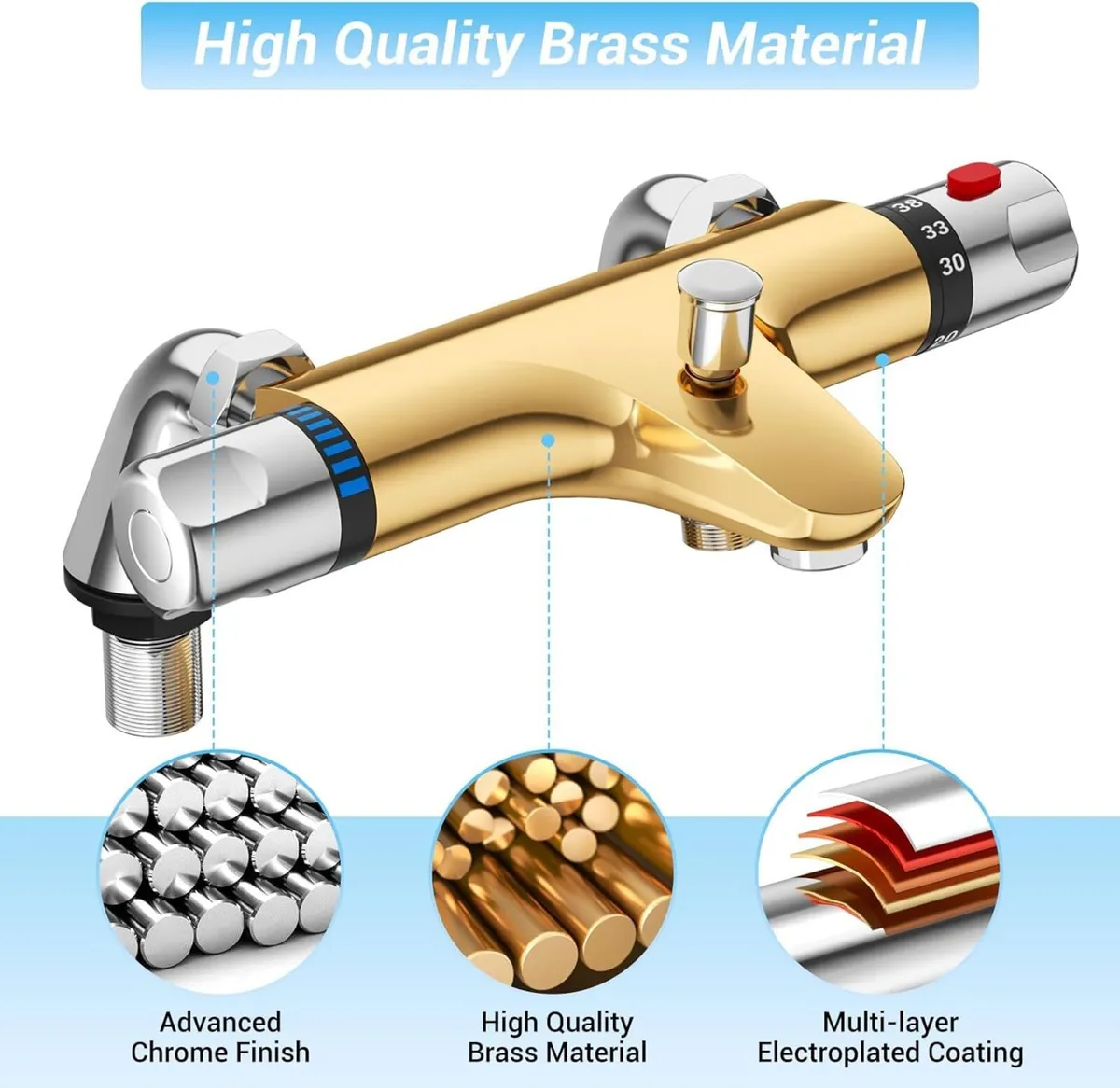 Thermostatic Bath Shower Mixer Tap - Anti-Scalding - Image 4