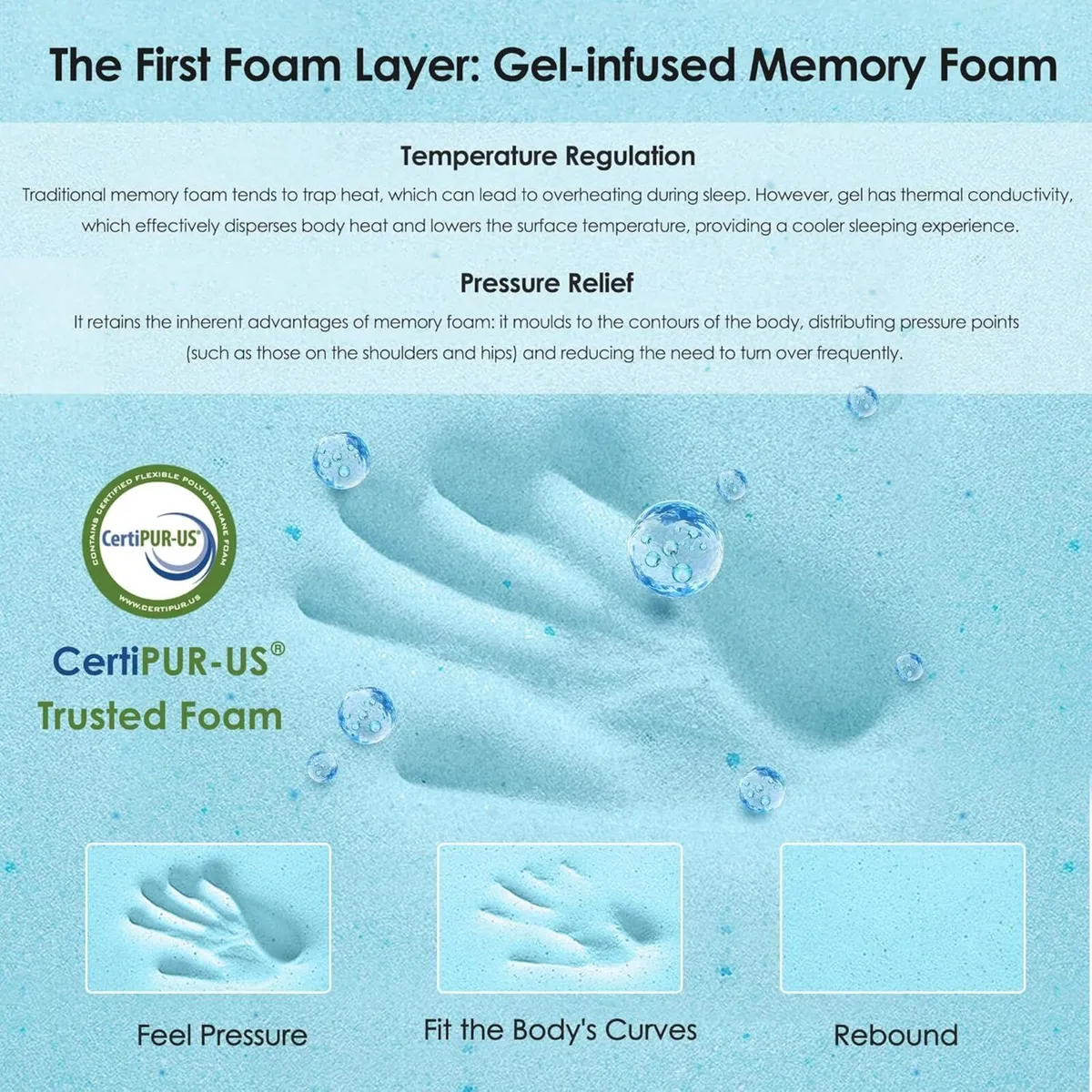 3FT Single Mattress Memory Foam Hybrid Bed - Image 4