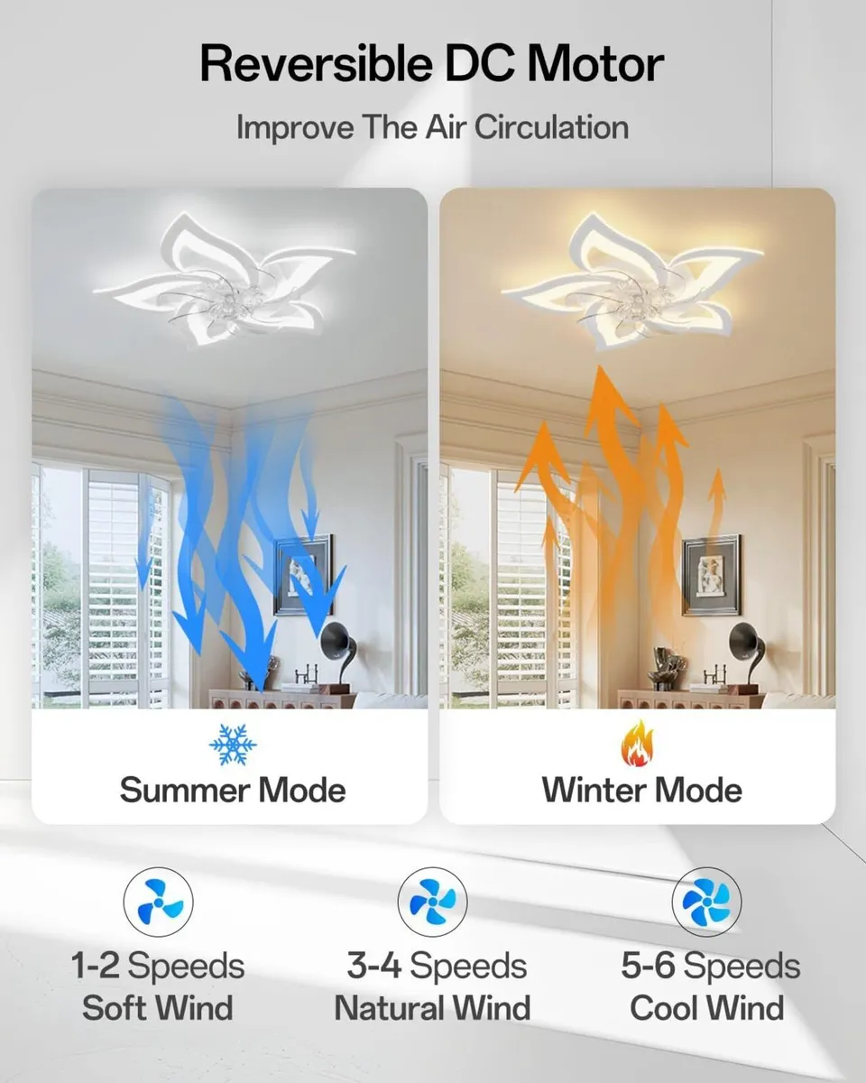 Ceiling Fans with Lights and Remote Quiet DC Fan - Image 3