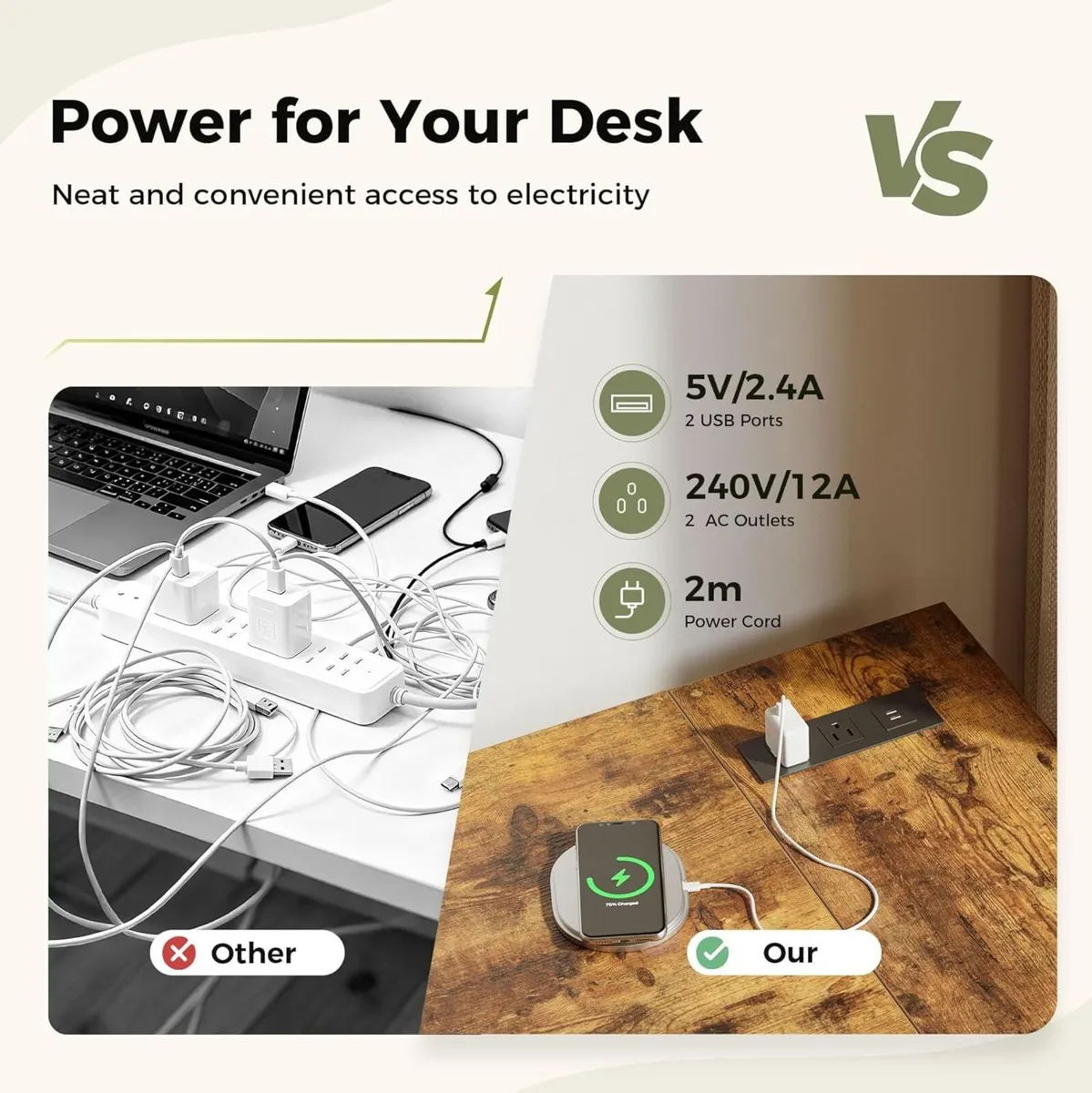Small L Shaped Desk with Power Outlets 100 cm - Image 4