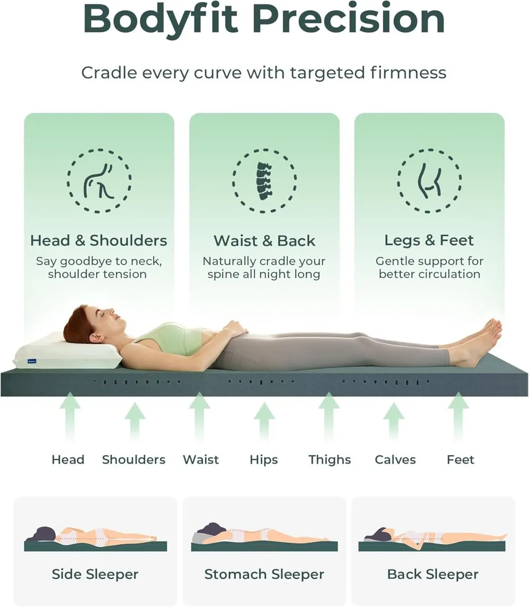 Mattress Topper Kingsize Bed Thick King Firm for - Image 3