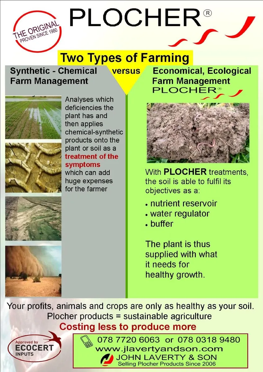 Plocher Leaf Special Foliar Feed - Image 3