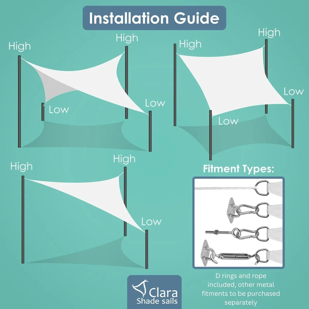 White Square 5m Sun Shade Sail Conservatory - Image 2