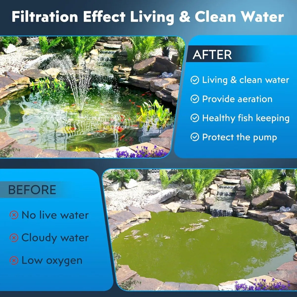 Solar Pond Filter Pump with Battery Backup 8W - Image 4