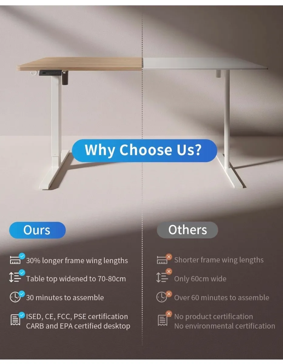 120 x 60cm Sit Stand Electric Home Office Desk wit - Image 2