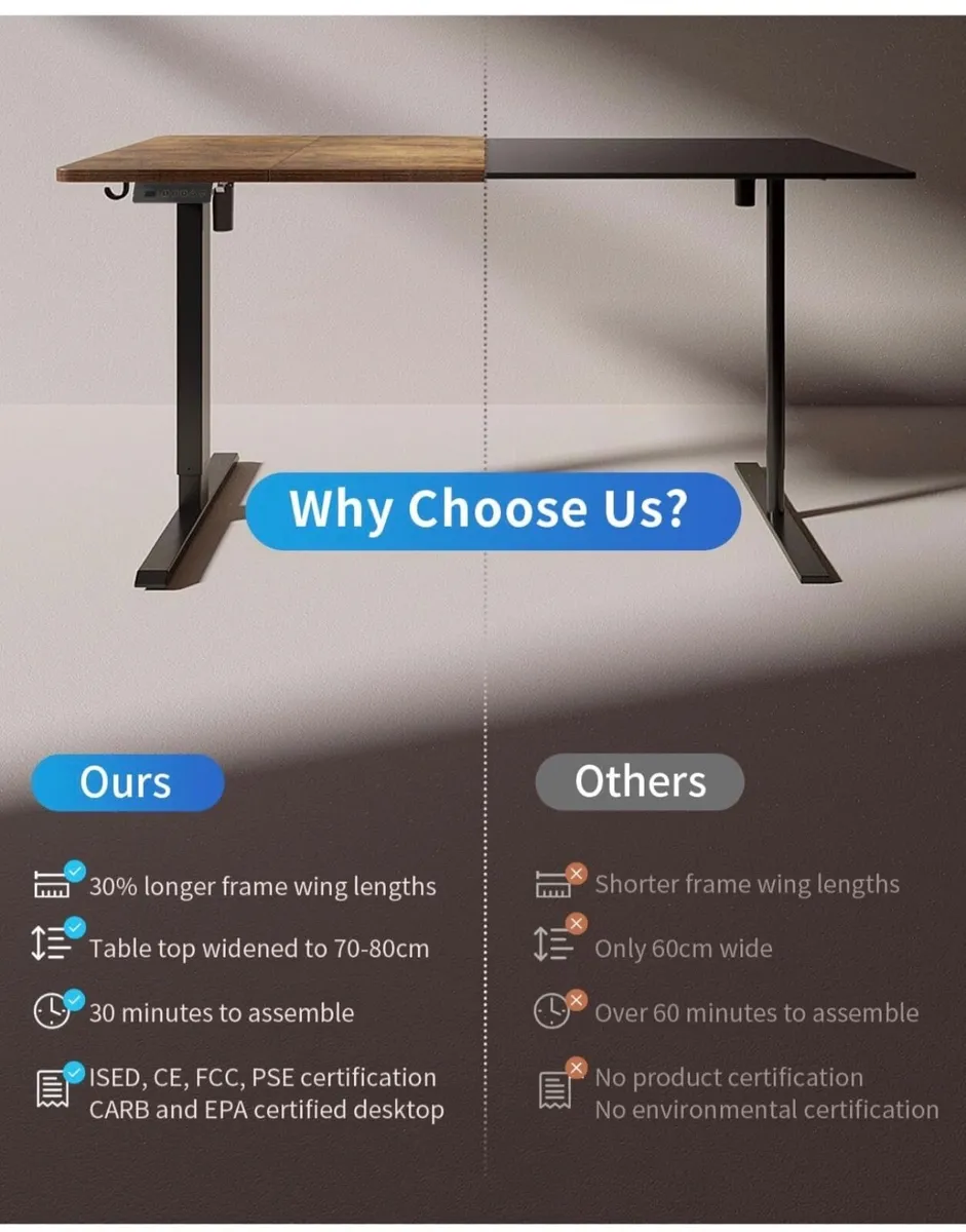 120 x 60cm Sit Stand Electric Home Office Desk wit - Image 3