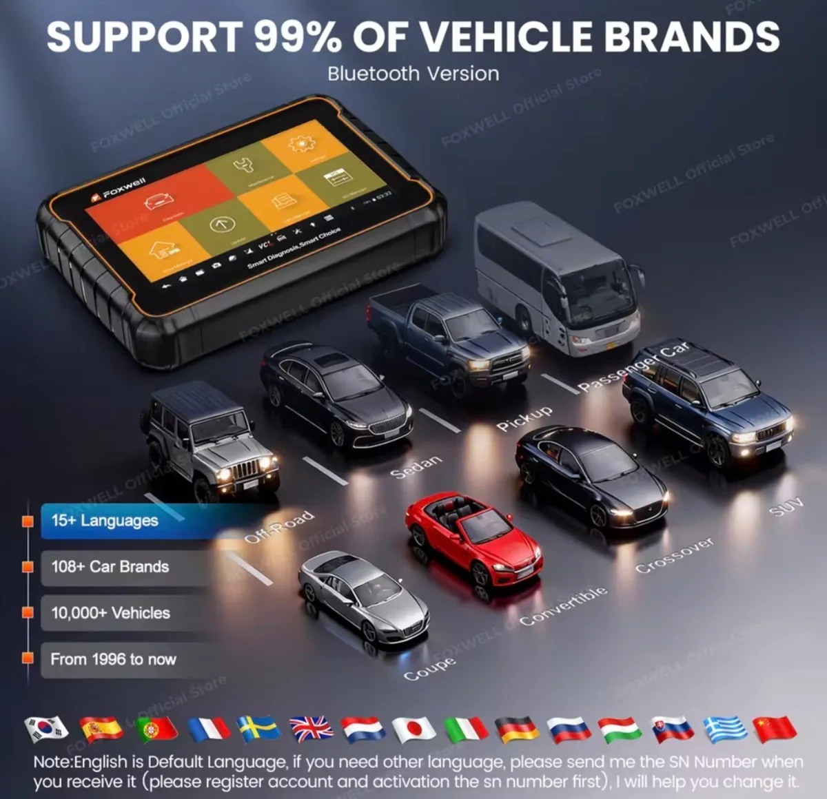 2026 FOXWELL GT60 OBD2 Diagnostic Tool - Image 3