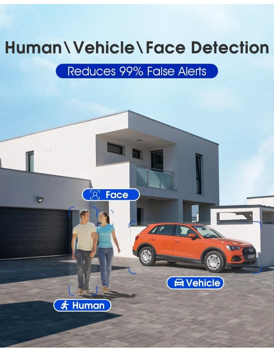 CCTV security system wired - Image 2