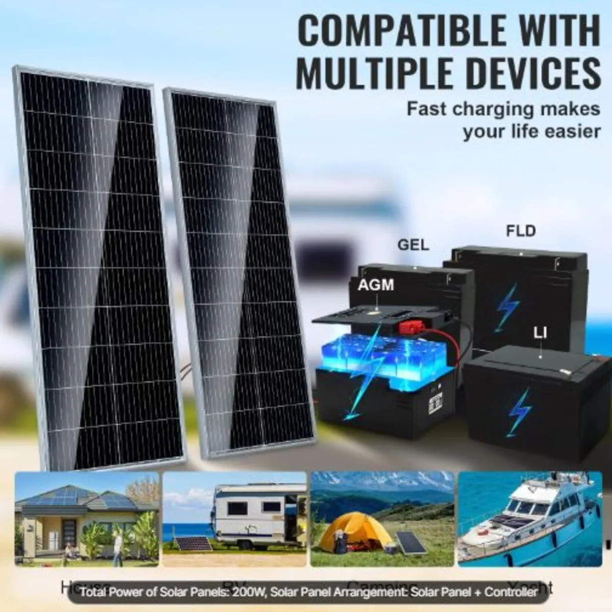 200W Monocrystalline Solar Panel Kit, 2PCS - Image 3