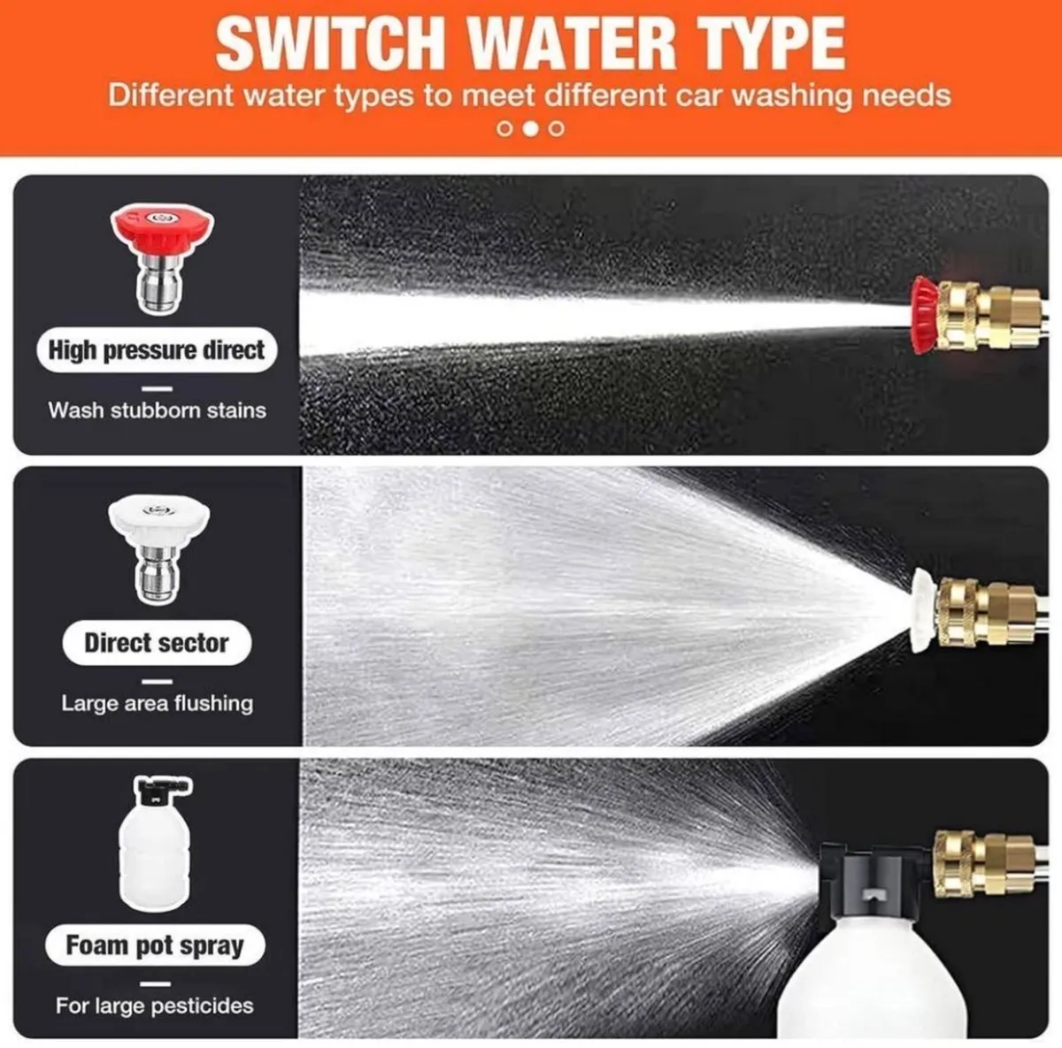 Cordless Portable Battery Pressure Washer NEW - Image 4