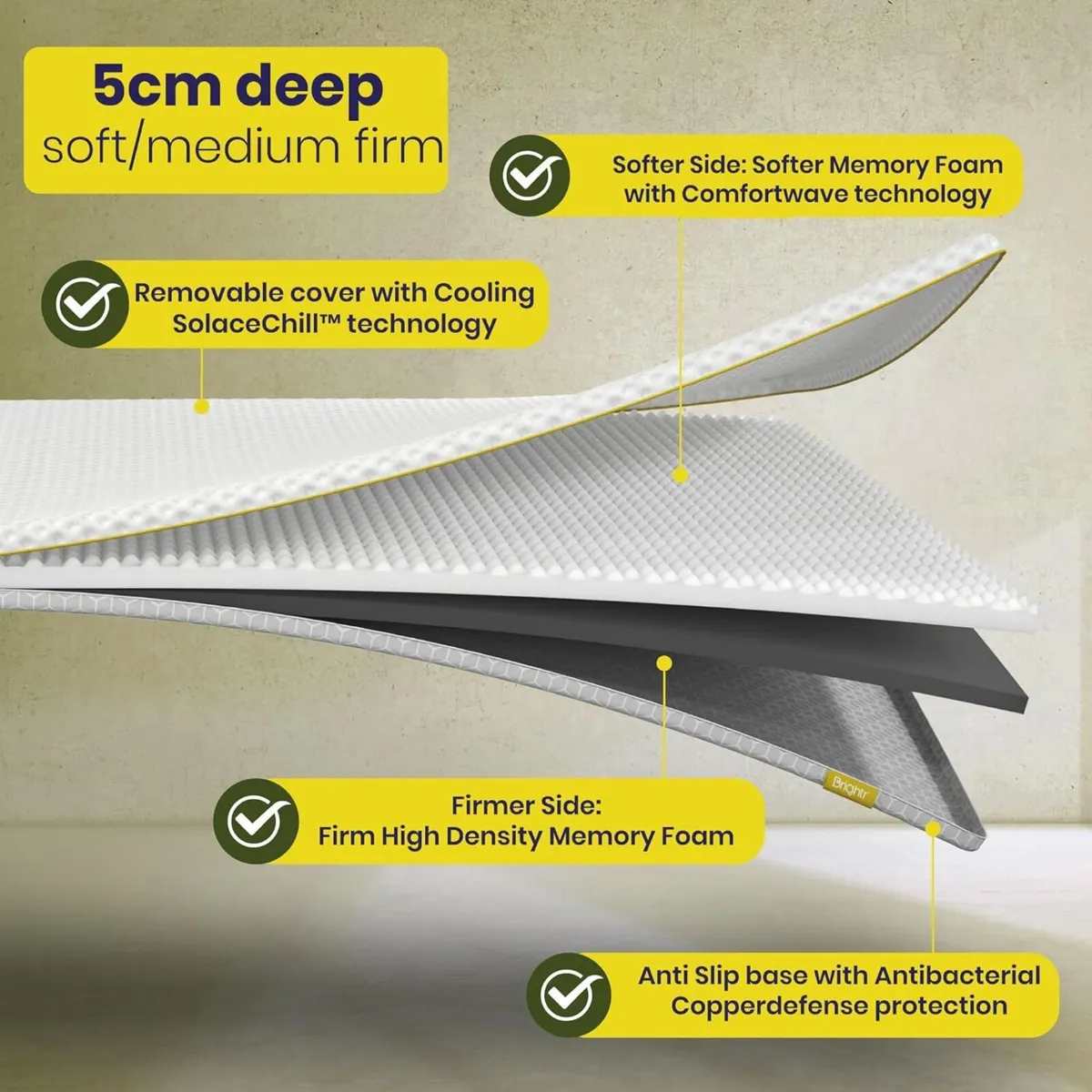 ® Aurora Dual-Layer 5cm thick Memory Foam - Image 2